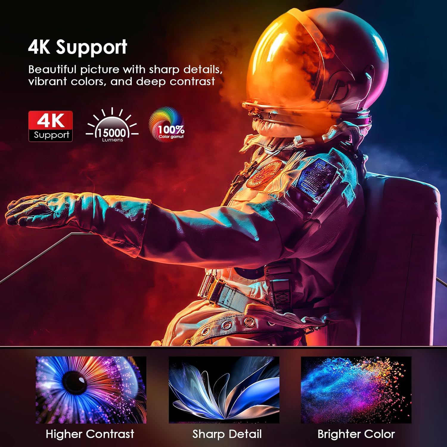 Electric Focus] 4K Projector with 5G WiFi and Bluetooth