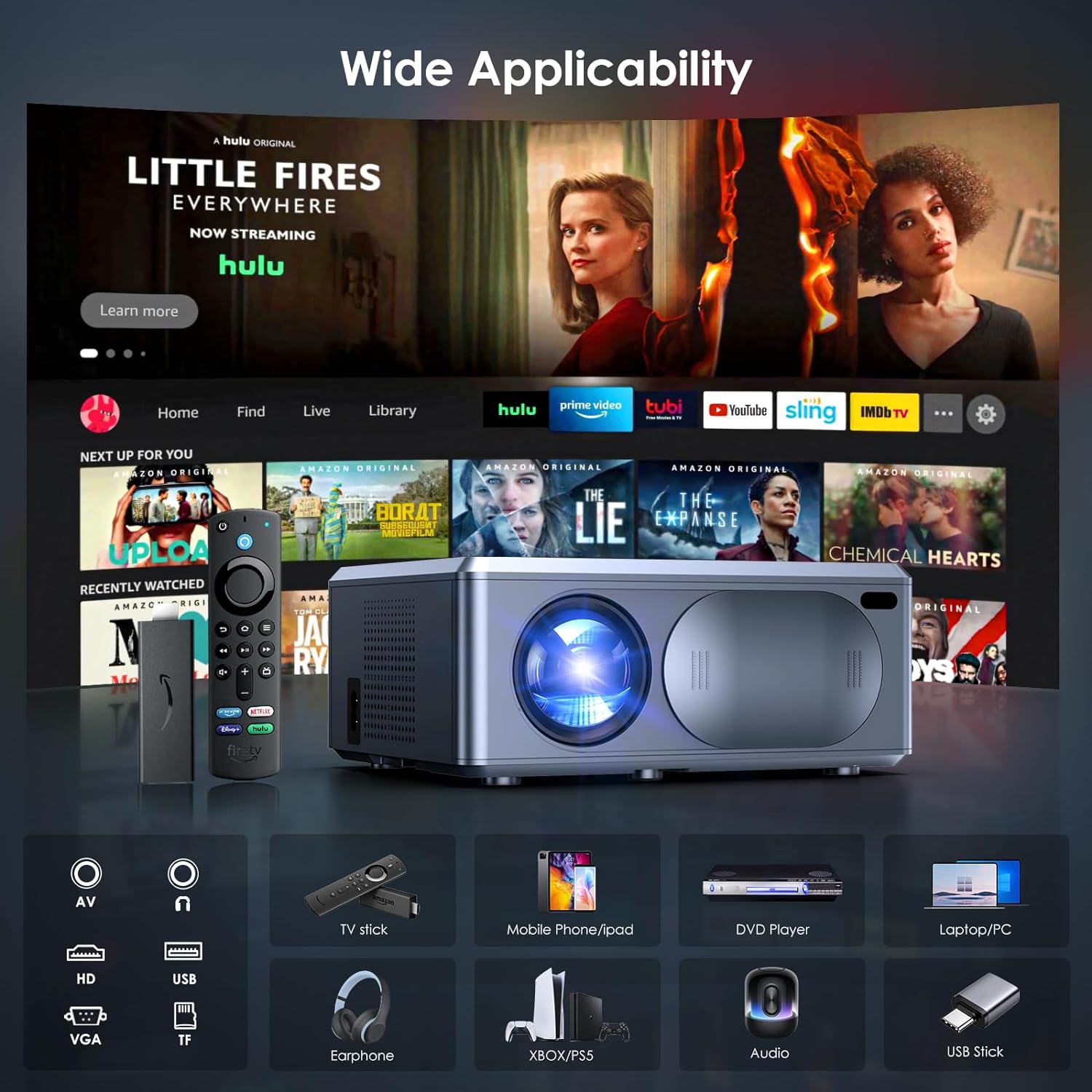 Electric Focus] 4K Projector with 5G WiFi and Bluetooth